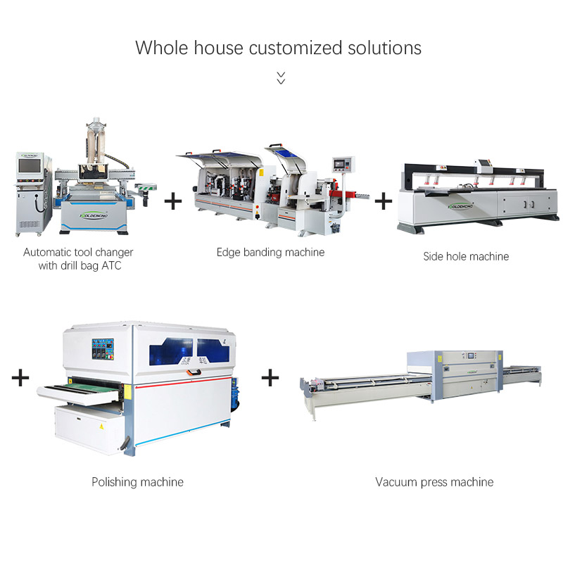 Máquina de producción de muebles de panel
